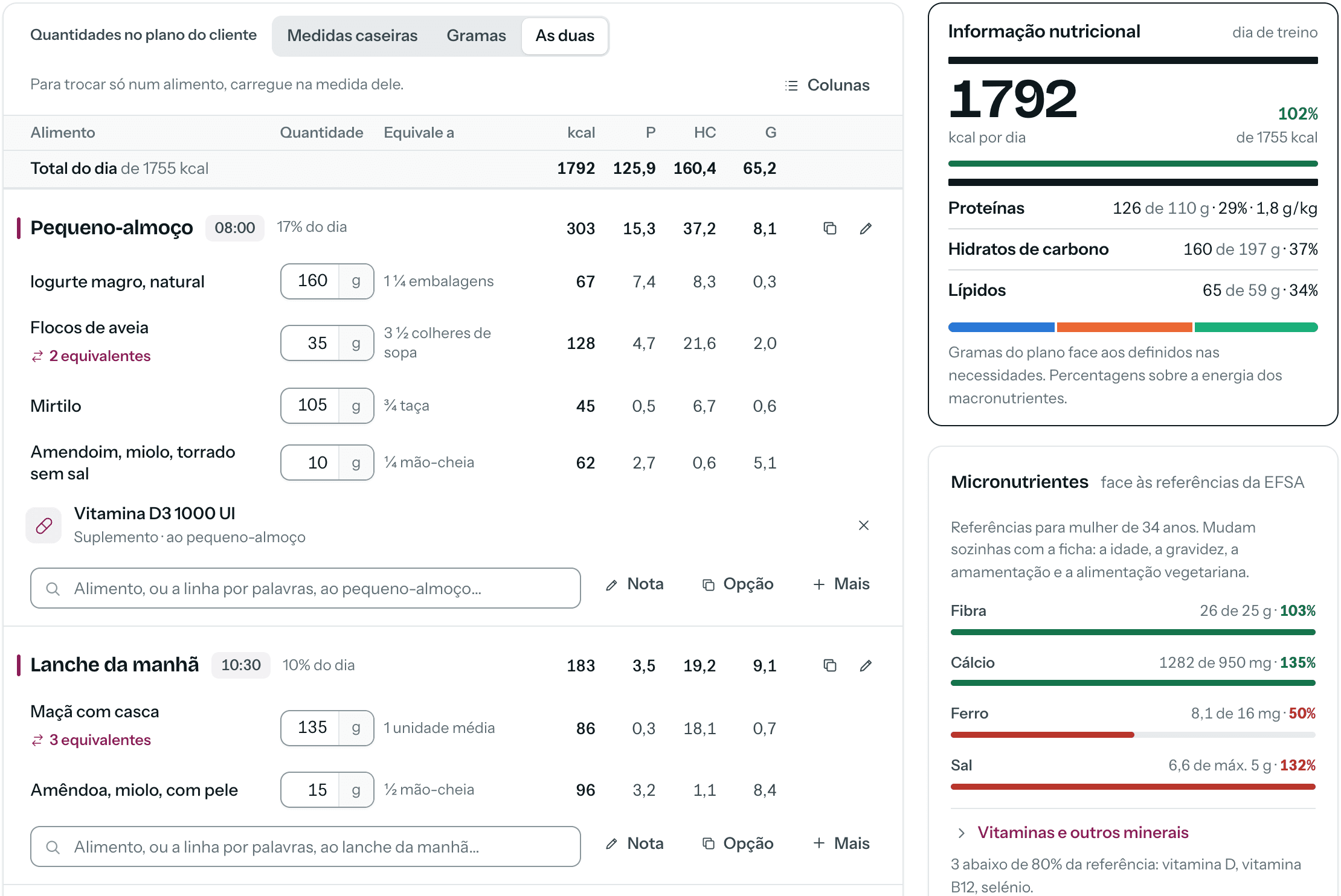 O editor do plano alimentar: as refeições com os alimentos, as quantidades e as medidas caseiras, os totais do dia e os micronutrientes.